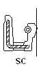 SC